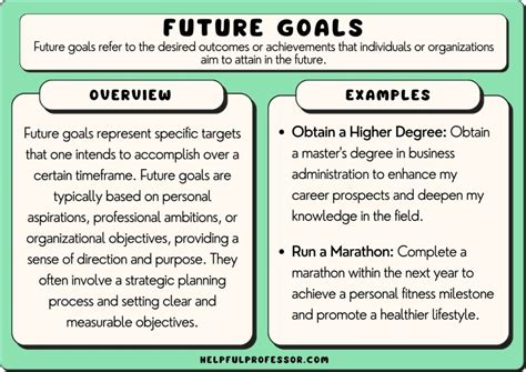 How to Write a Powerful Year.